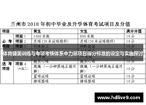 体育健美训练与专项考核体系中力量项目得分标准的设定与实施探讨
